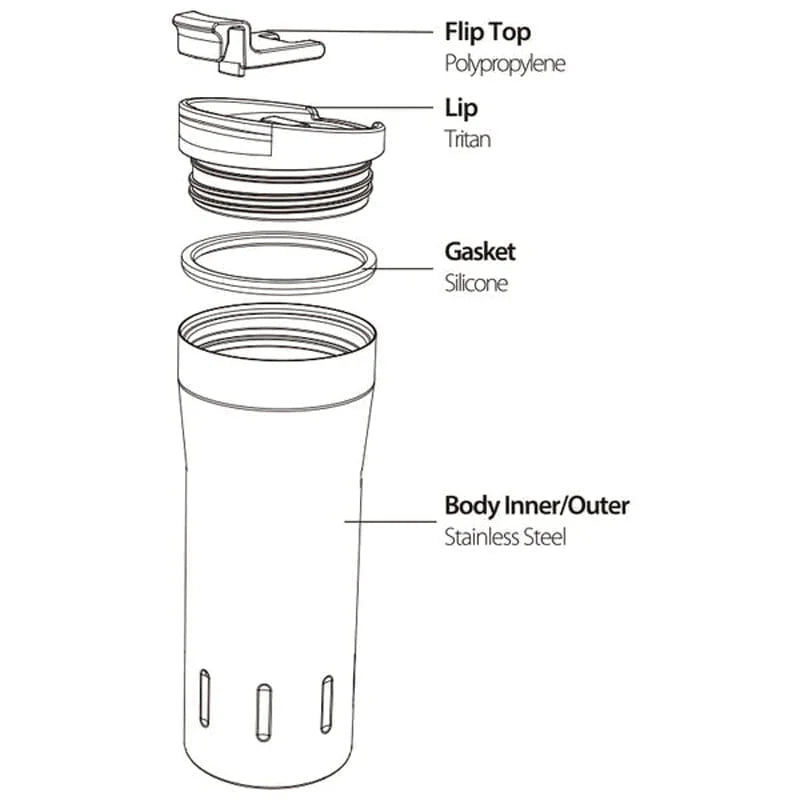 Santeco Kariba 500ml – Bamboo Green