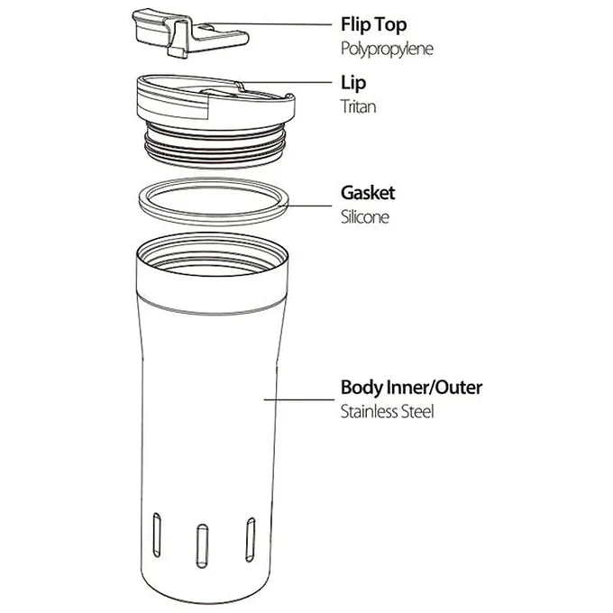 Santeco Kariba 500ml – Bronze Green