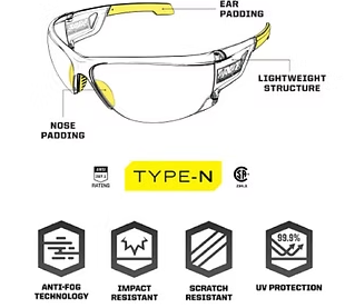 Type N Clear Lens Clear Frame - Tactical