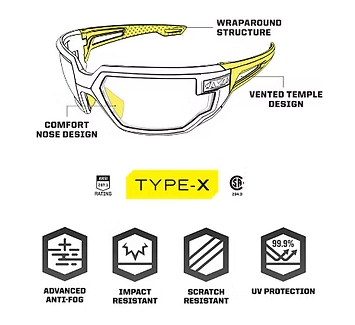 Type X Smoke Lens Black Frame - Tactical