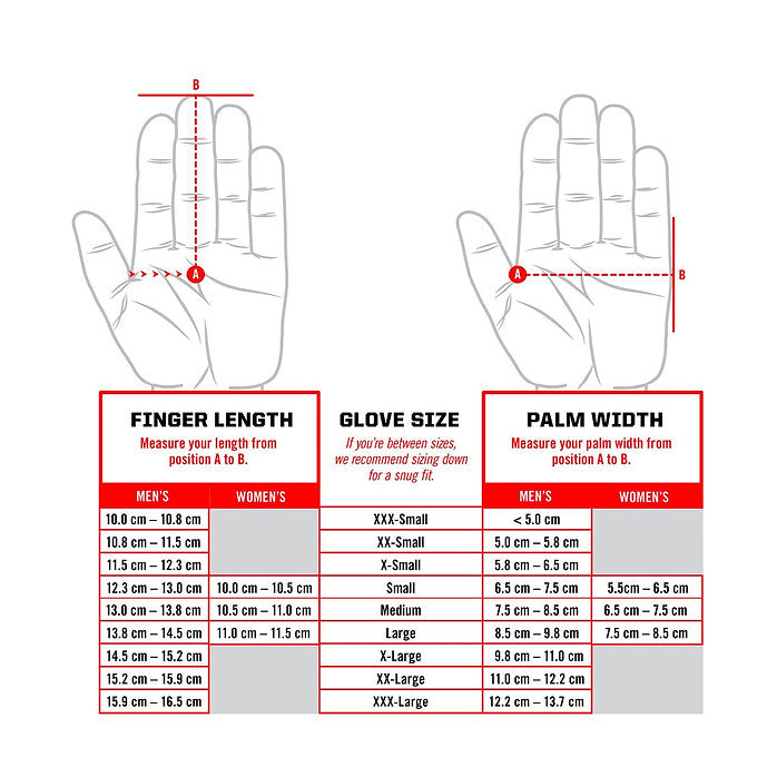 MECHANIX THE ORIGINAL® HI-VIZ High-Visibility Work Gloves (Fluo Yellow)