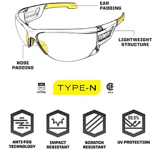 Type N Clear Lens Clear Frame - Industrial